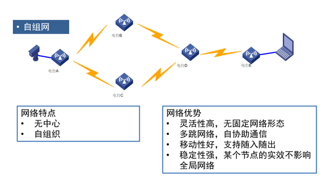 k8凯发·(china)官方网站_image1618