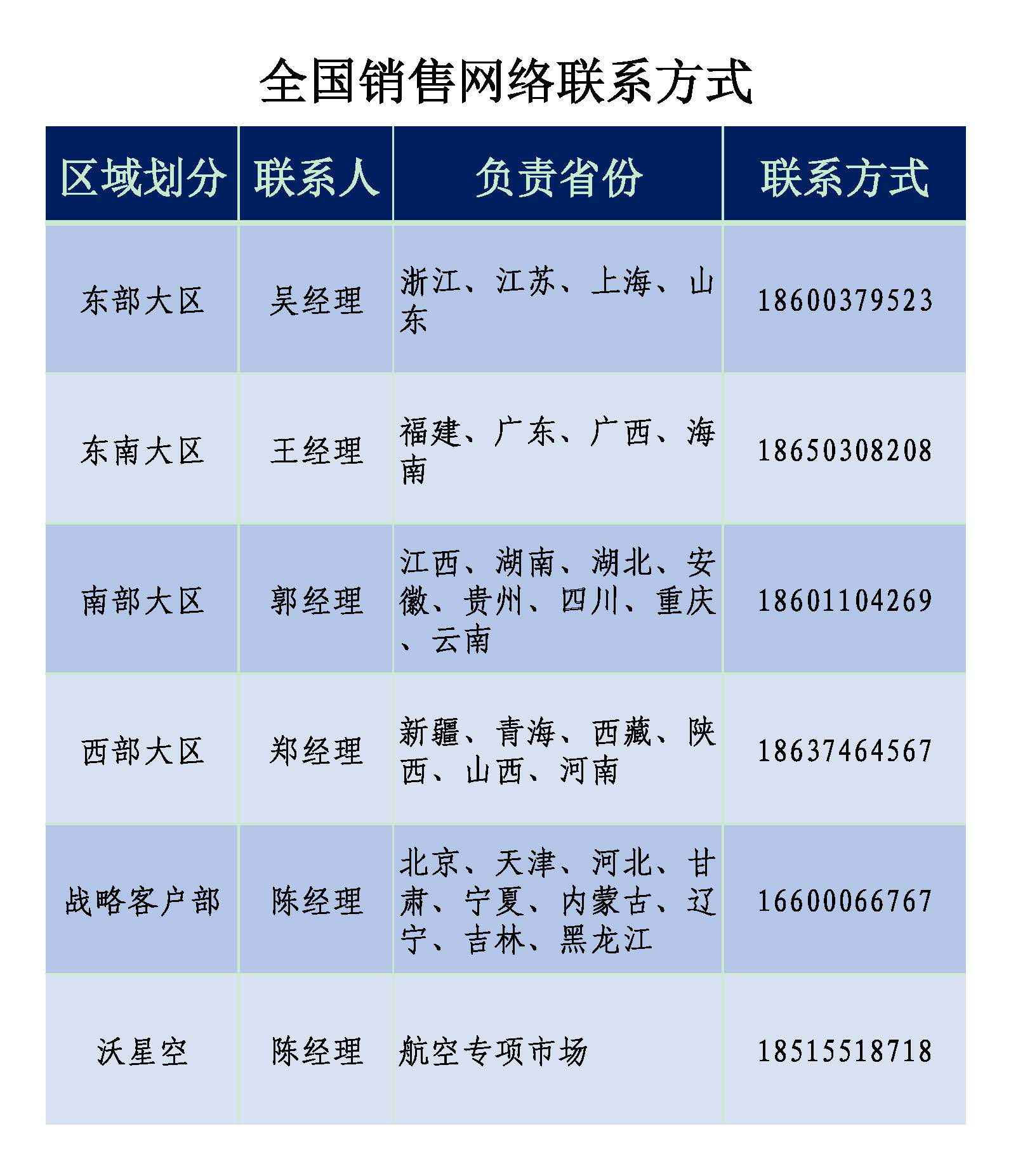 k8凯发·(china)官方网站_产品136