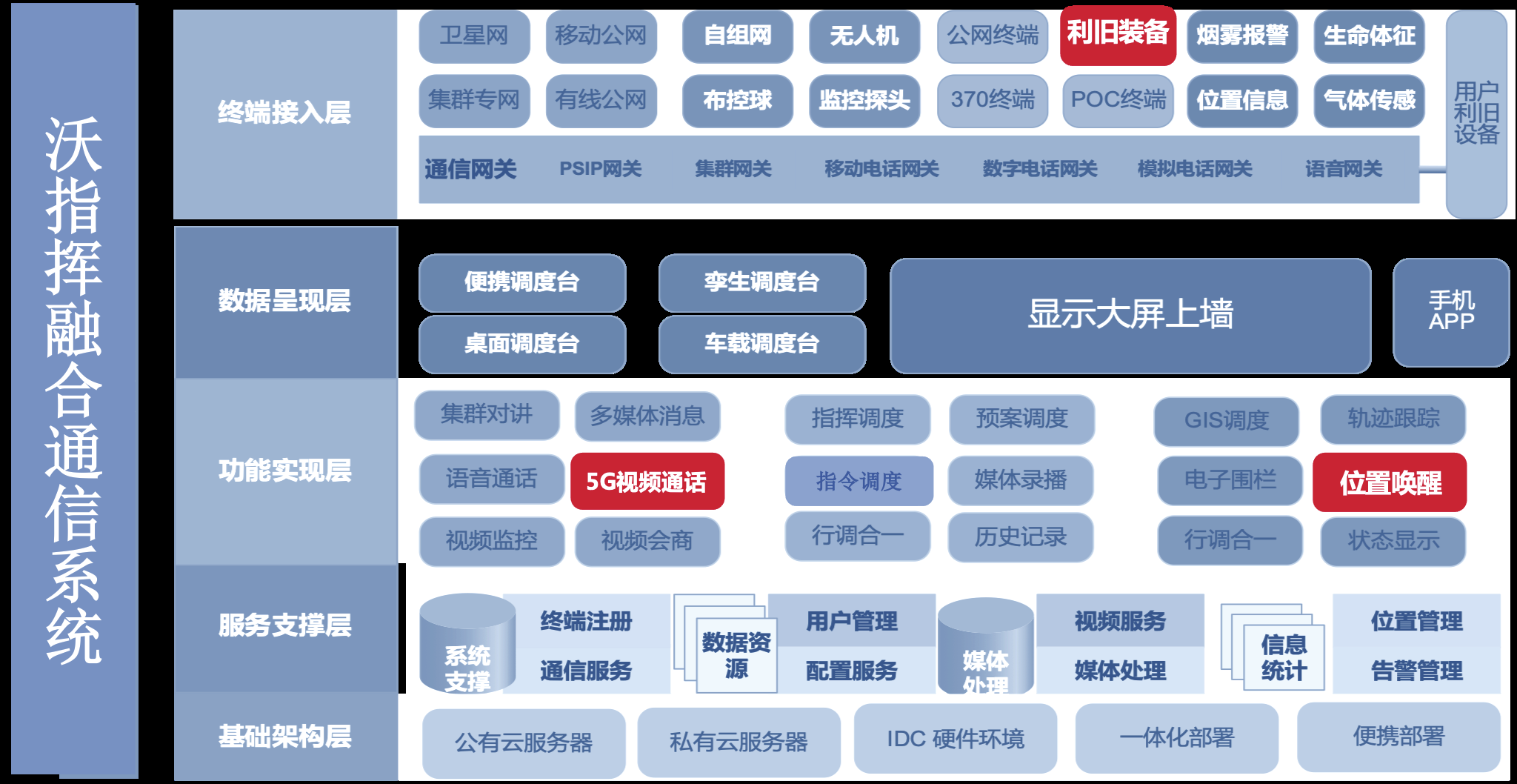 k8凯发·(china)官方网站_产品2233