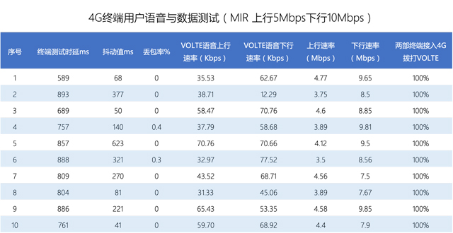 k8凯发·(china)官方网站_项目5769