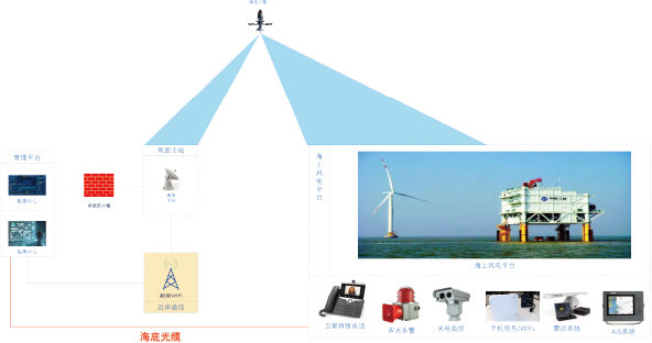 k8凯发·(china)官方网站_首页6597