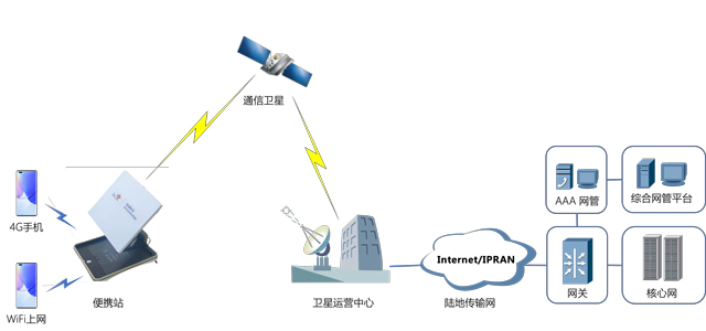 k8凯发·(china)官方网站_产品1054