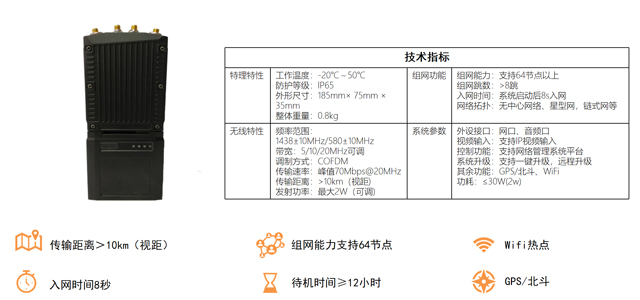 k8凯发·(china)官方网站_活动7180