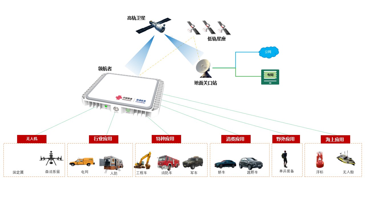 k8凯发·(china)官方网站_活动2653